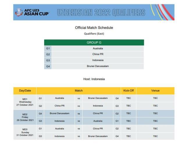 赛事新闻-亚足联公布U23亚洲杯赛程 中国U23国足首战东道主